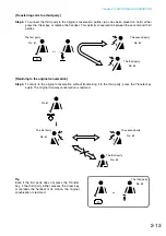 Предварительный просмотр 61 страницы Aiphone AN-8000EX Operating Instructions Manual