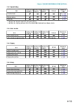 Предварительный просмотр 129 страницы Aiphone AN-8000EX Operating Instructions Manual