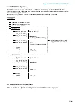 Предварительный просмотр 138 страницы Aiphone AN-8000EX Operating Instructions Manual