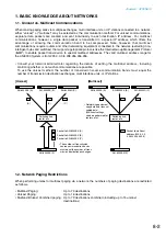 Предварительный просмотр 226 страницы Aiphone AN-8000EX Operating Instructions Manual