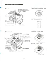 Предварительный просмотр 3 страницы Aiphone AP-10M Service Manual