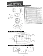 Предварительный просмотр 19 страницы Aiphone AP-10M Service Manual