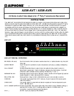 Предварительный просмотр 1 страницы Aiphone AXW-AVR Instructions Manual