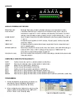 Предварительный просмотр 2 страницы Aiphone AXW-AVR Instructions Manual