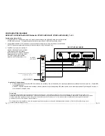 Предварительный просмотр 10 страницы Aiphone AXW-AVR Instructions Manual