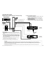 Предварительный просмотр 11 страницы Aiphone AXW-AVR Instructions Manual