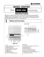 Preview for 1 page of Aiphone BGR-10A Instructions Manual