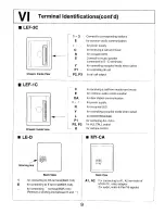 Preview for 9 page of Aiphone BGR-10A Instructions Manual