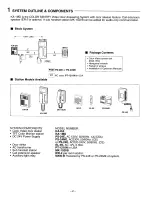 Предварительный просмотр 2 страницы Aiphone COLOR SENTRY KA-1MD Installation Manual