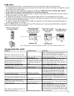 Предварительный просмотр 4 страницы Aiphone GFO-1DL Instructions