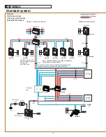 Preview for 16 page of Aiphone GH Series Installation And Operation Manual