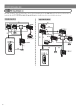 Preview for 8 page of Aiphone GT SERIES Installation Manual