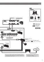 Preview for 19 page of Aiphone GT SERIES Installation Manual