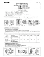 Предварительный просмотр 1 страницы Aiphone IB-DA Instructions