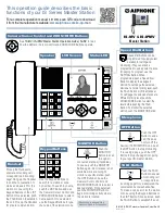 Предварительный просмотр 2 страницы Aiphone IS-IPMV Operation Manual