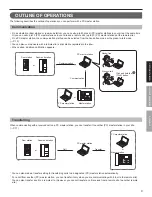 Предварительный просмотр 9 страницы Aiphone IS-SOFT Operation Manual