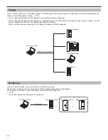 Предварительный просмотр 10 страницы Aiphone IS-SOFT Operation Manual