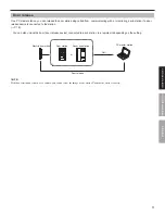 Предварительный просмотр 11 страницы Aiphone IS-SOFT Operation Manual