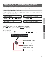 Предварительный просмотр 19 страницы Aiphone IS-SOFT Operation Manual