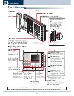 Предварительный просмотр 6 страницы Aiphone IX System Operation Manual