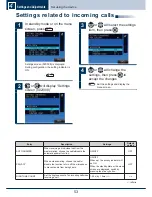 Предварительный просмотр 53 страницы Aiphone IX System Operation Manual