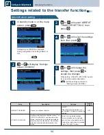 Предварительный просмотр 54 страницы Aiphone IX System Operation Manual