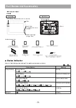 Preview for 6 page of Aiphone IXW-MA Installation Manual