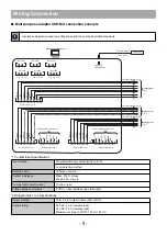 Preview for 10 page of Aiphone IXW-MA Installation Manual