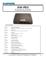 Предварительный просмотр 1 страницы Aiphone IXW-PBX Programming Manual