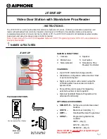 Aiphone JF-DVF-XP User Manual предпросмотр