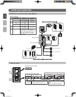 Preview for 6 page of Aiphone JK-DVF-AC Installation & Operation Manual