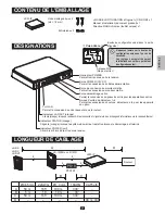 Preview for 3 page of Aiphone JKW-IP (French) Manuel D’Installation