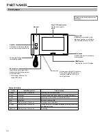 Предварительный просмотр 12 страницы Aiphone JM-4HD Installation & Operation Manual