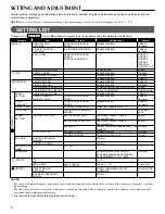 Preview for 8 page of Aiphone JM-4MED Operation Manual