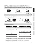 Предварительный просмотр 5 страницы Aiphone JO-1FD Installation & Operation Manual