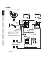 Предварительный просмотр 8 страницы Aiphone JO-1FD Installation & Operation Manual