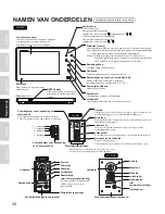 Предварительный просмотр 34 страницы Aiphone JOS-1A Installation & Operation Manual