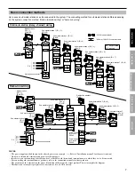 Preview for 7 page of Aiphone JP-4HD Installation & Operation Manual