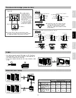 Предварительный просмотр 11 страницы Aiphone JP-DA Installation Manual