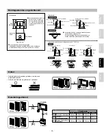 Предварительный просмотр 15 страницы Aiphone JP-DA Installation Manual