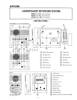 Aiphone LC-10S Instructions Manual предпросмотр