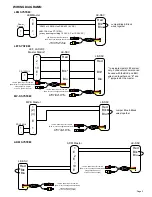 Предварительный просмотр 2 страницы Aiphone LE-SSV Instructions