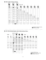 Preview for 7 page of Aiphone LEF-10 Installation & Operation Manual