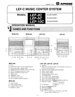 Aiphone LEF-10C Operation Manual предпросмотр