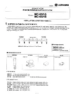 Aiphone MC-60/4A Installation & Operation Manual preview