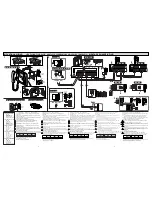 Предварительный просмотр 4 страницы Aiphone MK-1GD? MK-1HD Installation & Operation Manual