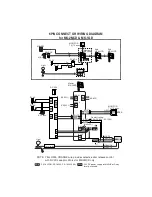 Preview for 10 page of Aiphone MK-2HCD Installation & Operation Manual