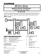 Aiphone MK Door Sentry Instructions preview