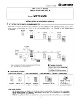 Preview for 1 page of Aiphone MYH-CUB Installation & Operation Manual