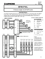 Aiphone MYW-P10L Instructions preview